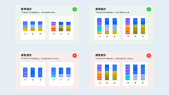 八家户村采集到UI控件/规范