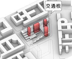 3D大狗采集到分析图