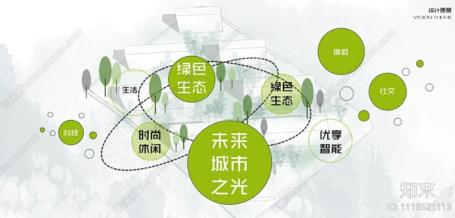 TDG上海大名城·映景观概念文本
