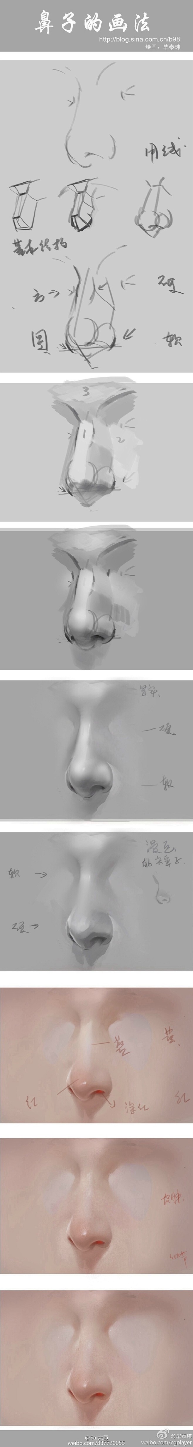 #绘画学习# 关于眼睛，嘴巴，鼻子的设计...