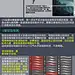 #Z²系列# 第十三期。本期主要分享笔刷心得。关于笔刷的看法和对初学者的建议，都在总结中写的很清楚了，文字比较多，但是我相信认真阅读会对你有帮助的。文中就我习惯用的笔刷做了一些分析，文中讲到的笔刷下载链接：O网页链接 密码：o1ne，笔刷都来源于网络，在此感谢笔刷原作者。