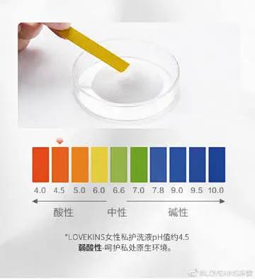 LOVEKINS WOMEN女性私处天然护理弱碱性温和泡沫洗液@VTN官方微博 中国首发上线啦！自然配方成就神仙好物，天然的清洁成分与葡糖苷表 ...