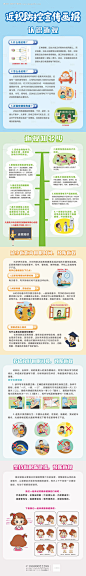 编号：20231128171744853【享设计】源文件下载-近视防控画报详情页