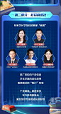 你好，新动力丨万科集团2023新动力校园招聘空中宣讲会 : 10月15日（周六）20：30，校招电台带你连线校招前沿资讯