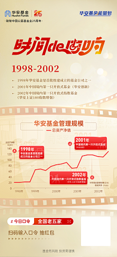 偷懒爱吃荔枝采集到金融-平面、海报