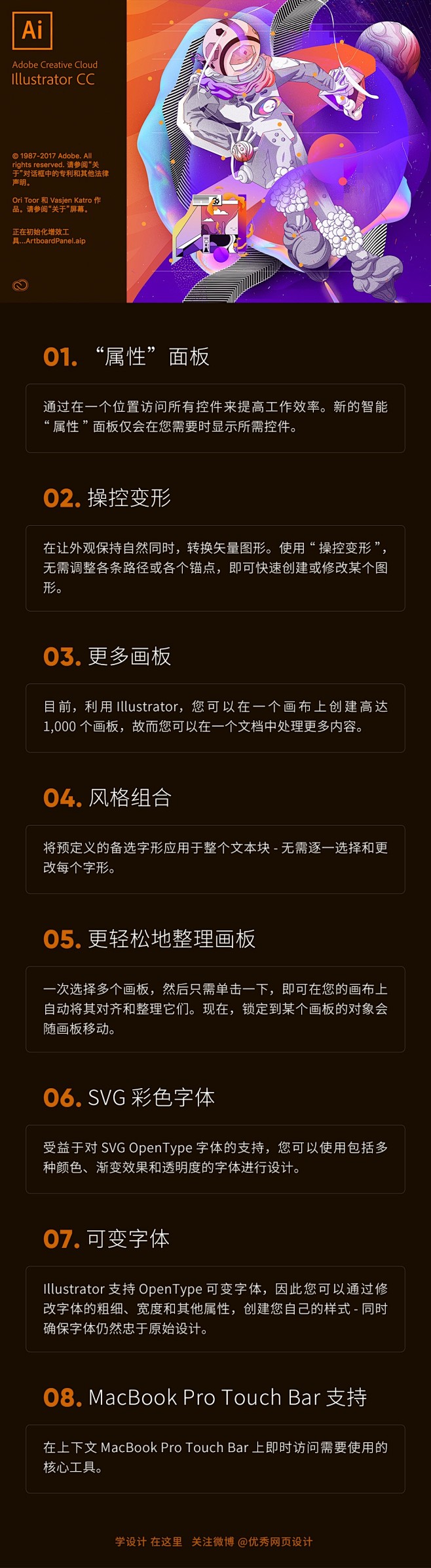 Adobe CC 2018全家桶新功能全...