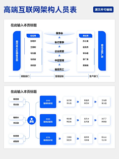 龔書_sue采集到逻辑架构