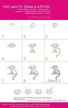 简笔画 如何画猫 卡通图案 贺卡素材 手工DIY 绘画教程 手绘插画