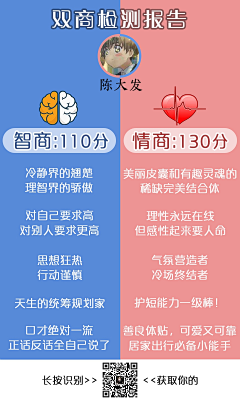 陈大发发发发发发采集到有意思