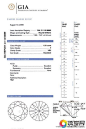 [买钻不求人 5分钟教你读懂钻石GIA证书 - www.zhubao.com] 选钻石的时候被那张GIA证书弄得头晕眼花，有没有？看不懂上面的数据被店员忽悠地天昏地暗，有没有？今天为大家详解GIA上的玄机，让你5分钟读懂它，从此买钻不求人。首先先了解一下什么是GIA证书，GIA是Gemological Institute of America(美国宝石学院)的简称，是在公元1931年由Mr. Robert Shipley所创立，至今已有70几年的历史， GIA是非营利机构，经......