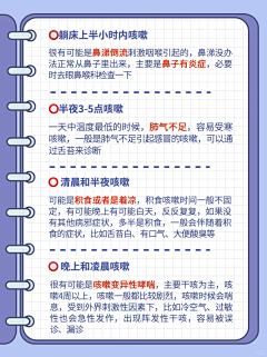 致命的殇采集到咳嗽