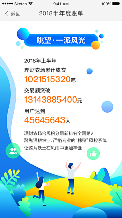 噗呲2333采集到年度盘点