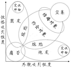 CoinEx采集到收藏