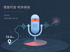 uxdworks采集到App界面