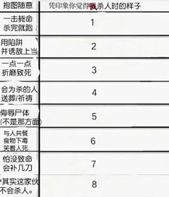 衡延＿采集到表格