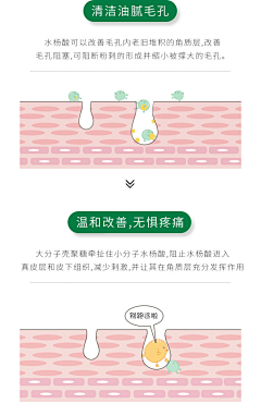 TZ好采集到待归类采集