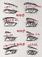 #绘画教程#

眼睛超细画法