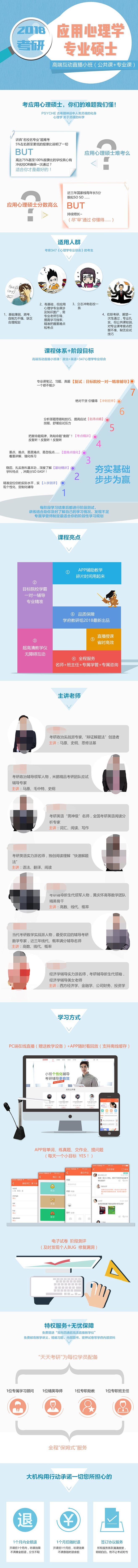 #应用心理学硕士##专题页面##课程详情...