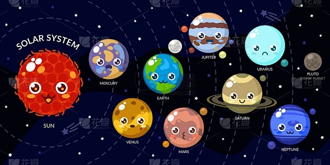 不同面孔的滑稽卡哇伊行星。太阳系与可爱的卡通行星。儿童有趣宇宙，太阳，火星，水星，地球，金星，木星，素材-花瓣网