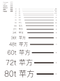 A4纸张印刷字体大小尺寸_苹方