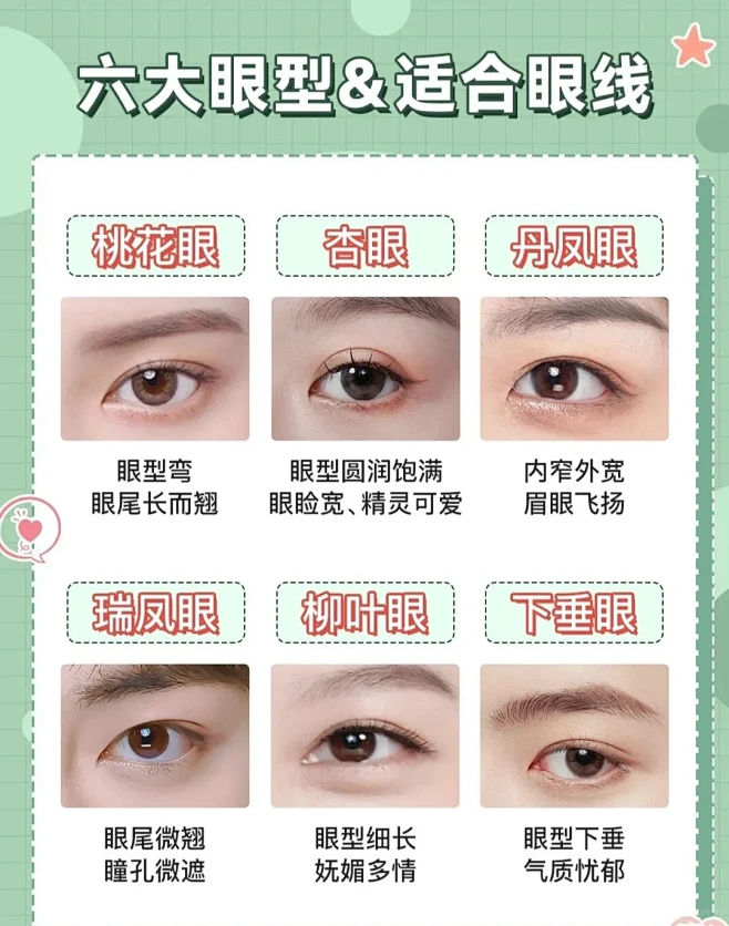 各种眼型适合的眼线-花瓣网