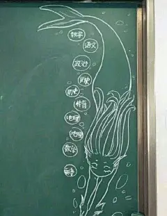 黑板报，粉笔，动漫卡通简笔画，简约漂亮容易画