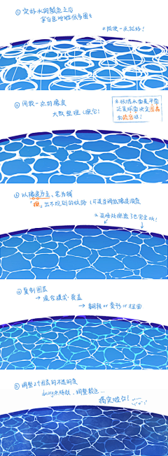 蜜雨★采集到教程