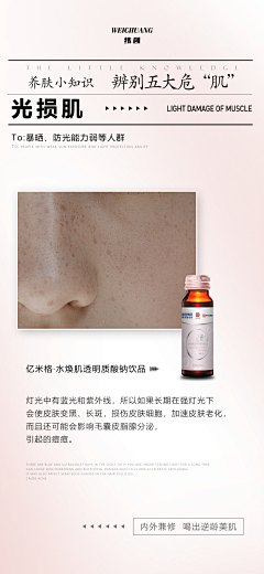-simpl采集到产品海报