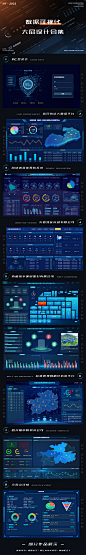 数据可视化大屏设计合计