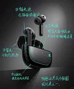 Keyshot/C4D曲面无线耳机渲染分析No.22 - 小红书