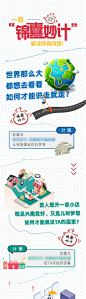 地产锦囊妙计商铺长图-源文件