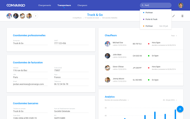 Dashboard