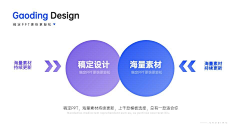 买药采集到PPT
