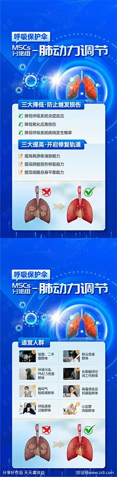 细胞调节肺部海报-源文件下载-志˜设.网