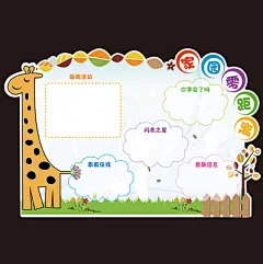 幼儿园家园联系栏家教园地亲子宣传栏设计大中小班级学习园地背胶-淘宝网