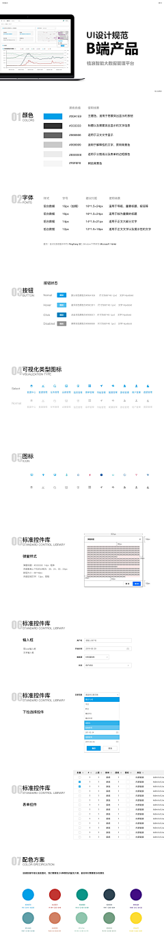 mini呀mini采集到设计规范