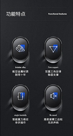‘Y’采集到详情页功能卖点