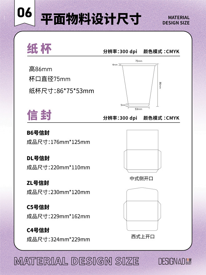 【干货分享】平面设计物料印刷尺寸汇总-古...