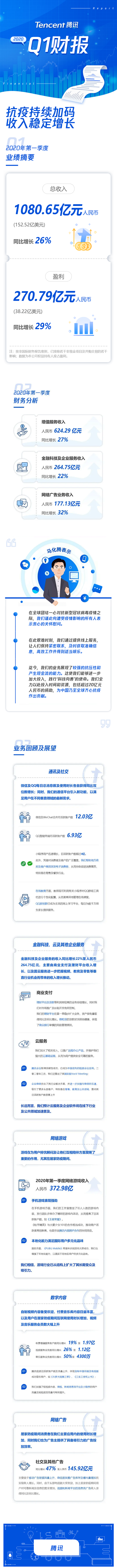 一图看懂腾讯Q1财报：抗疫加码，增长稳定