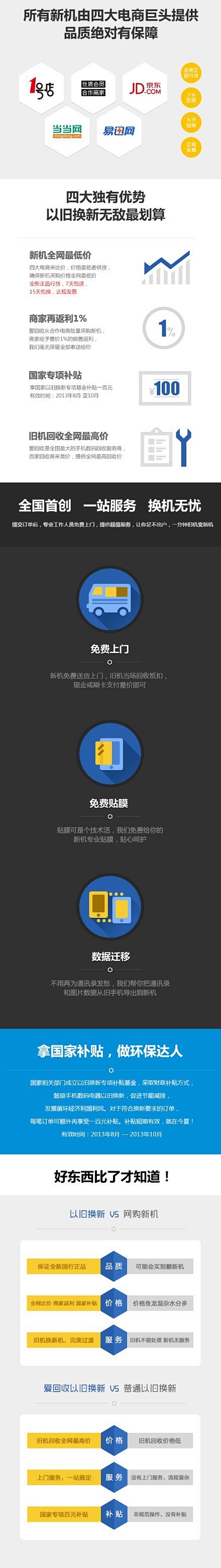 要买新手机的上海同学请注意啦，手机现在也...