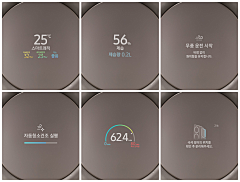 Mrlinc采集到超低端参考