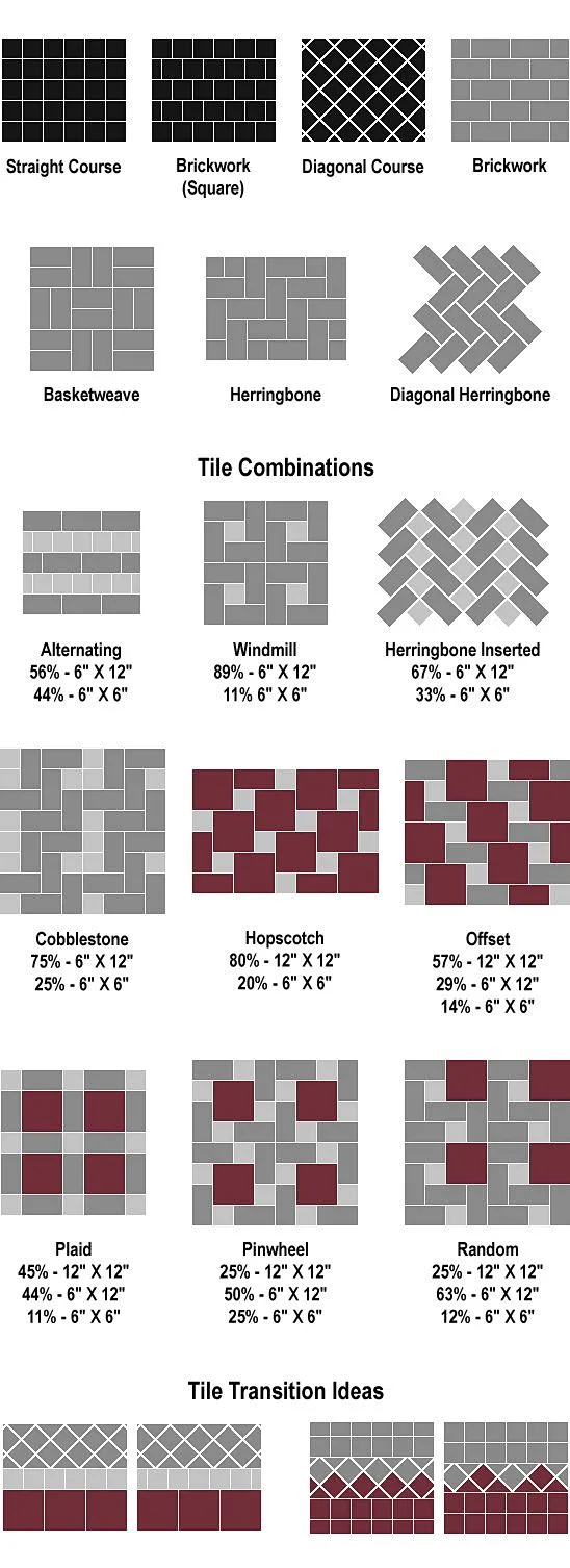 tile patterns-花瓣网