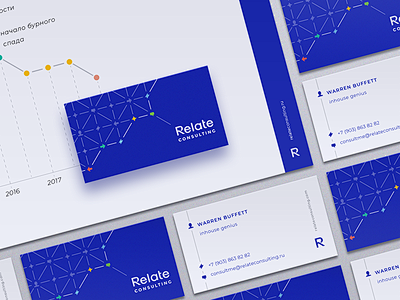 Branding Identity fo...