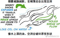 娆☻☀采集到特效