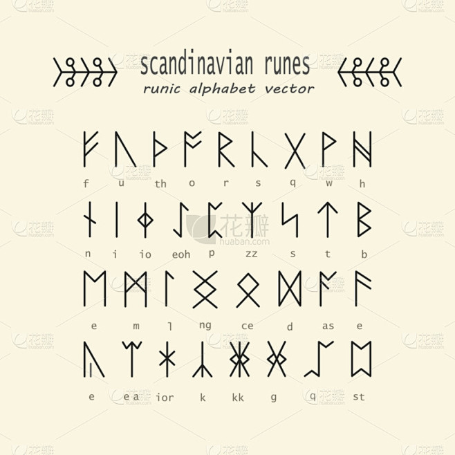 符文字母表。神秘的古代符号.
