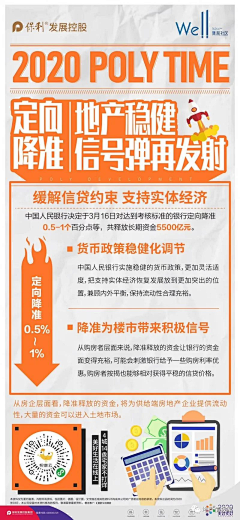 诸猪得意采集到政策利好