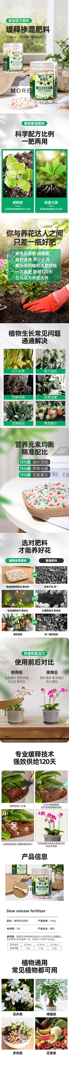 夏桑子采集到农药