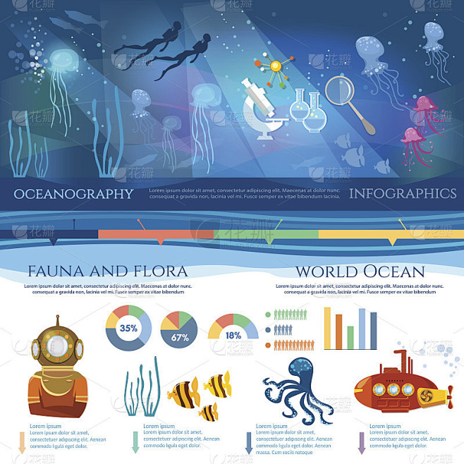 海洋学信息图表。海洋探索。科学研究海洋和...