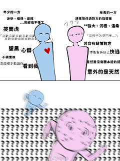 萤烛采集到绘画素材|自用向【灵感来源·参考参照】2