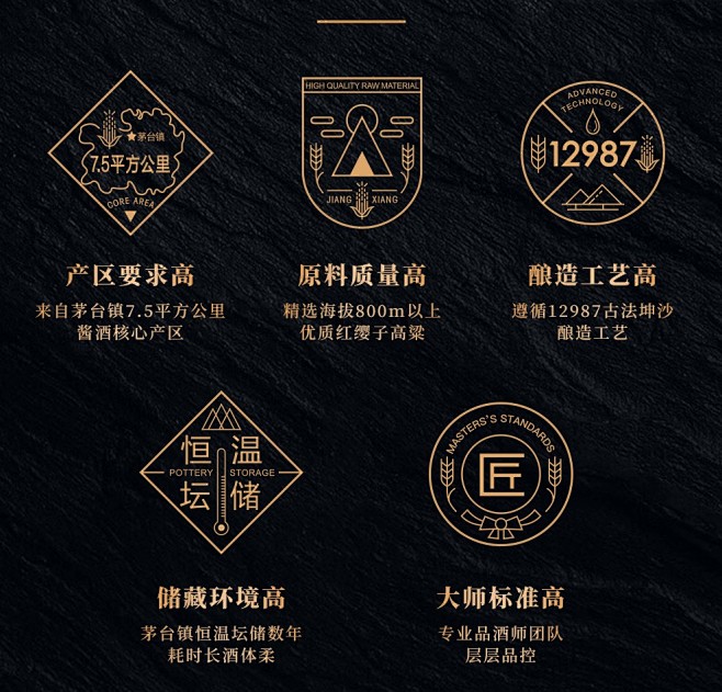 贵十六代贵酿【10年以上基酒】天青大曲坤...